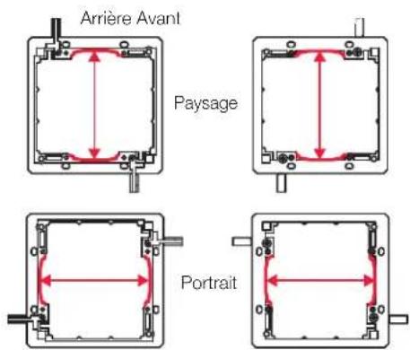 QSC TSC80wG2 - Voir Figure 13 - 2