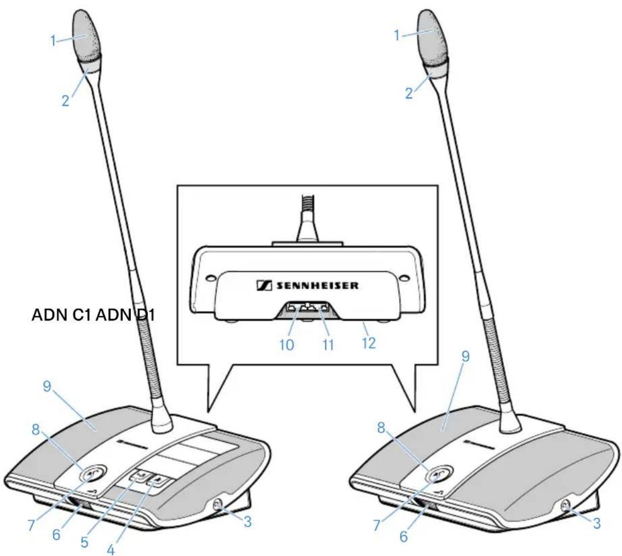 SENNHEISER ADN D1 - Vue d'ensemble ADN D1/C1 - 1