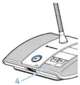 SENNHEISER ADN D1 - Terminer la conférence avec un poste supérieur ou retirer le droit de parole (fonction cancel) - 1