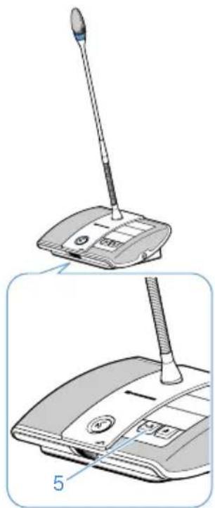 SENNHEISER ADN D1 - Accorder le droit de parole à un participant - 1