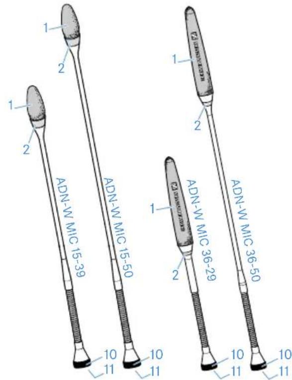 SENNHEISER ADN D1 - Vue d'ensemble adn-w D1/C1 - 1