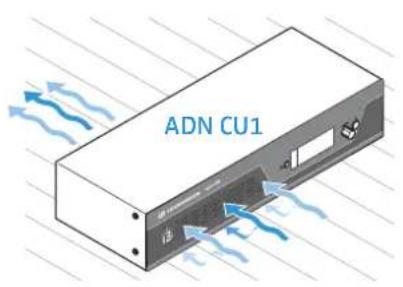 SENNHEISER ADN CU1 - ATTENTION - 1