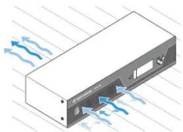 SENNHEISER ADN CU1 - Placer l'unité centrale - 1