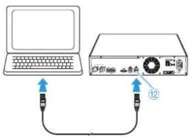 SENNHEISER ADN CU1 - Raccorder le module d'antenne ADN-W AM à l'unité centrale ADN CU1 - 3