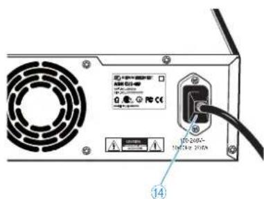 SENNHEISER ADN CU1 - ATTENTION - 1