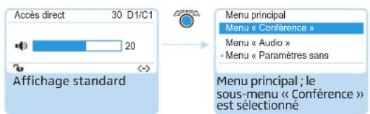 SENNHEISER ADN CU1 - Passer de l'affichage standard au menu de commande - 1