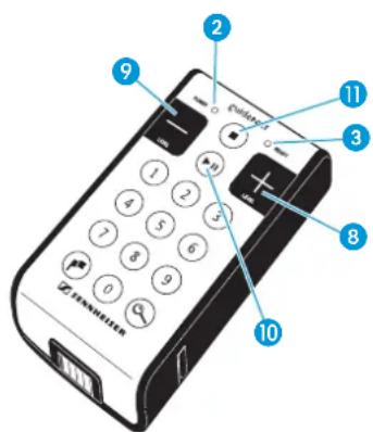 SENNHEISER GP SR 3200 - Selectionner la fonction d'aide (sous réserve de disponibilité de la touche) - 2