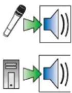 SENNHEISER GP SR 3200 - Diffuser des announcements en tâche immédiate ou en tâche programme - 1