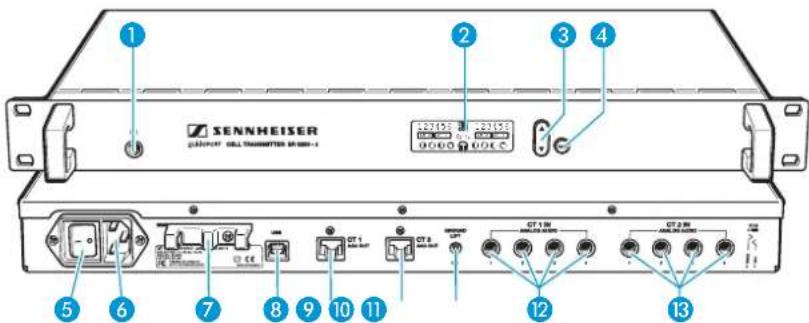 SENNHEISER GP SR 3200 - Emetteur de cellule GP SR 3200-2 ("Cell Transmitter") - 1