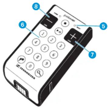 SENNHEISER GP SR 3200 - Allumer/eteindre les récepteurs - 2