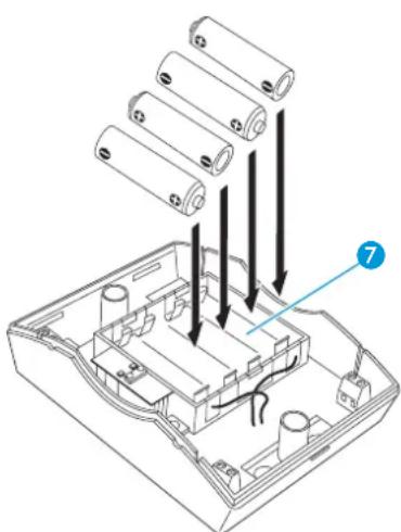 SENNHEISER GP SR 3200 - Attention! - 3