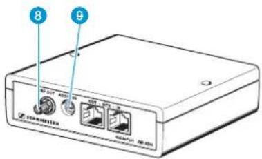 SENNHEISER GP SR 3200 - Afferter un flux de données (MTS) à l'antenne - 1