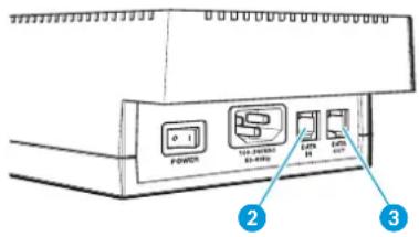 SENNHEISER GP SR 3200 - Interconnector les chargeurs et les raccarder à un PC - 1