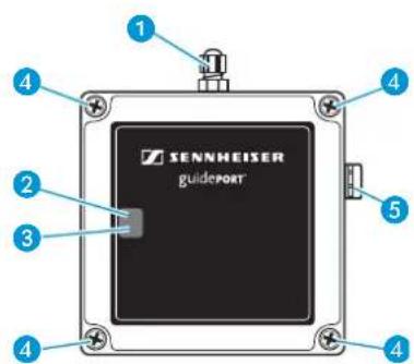 SENNHEISER GP SR 3200 - Identificatour GP ID 3200 - 2