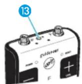 SENNHEISER GP SR 3200 - Raccorder une source ligne - 1