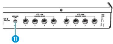 SENNHEISER GP SR 3200 - Remarque : - 3