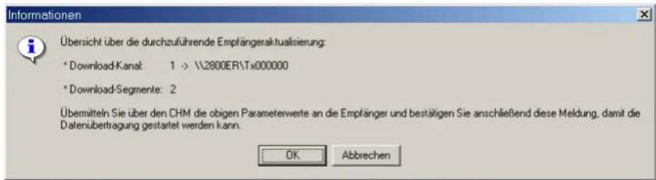 SENNHEISER GP SR 3200 - Attention! - 2
