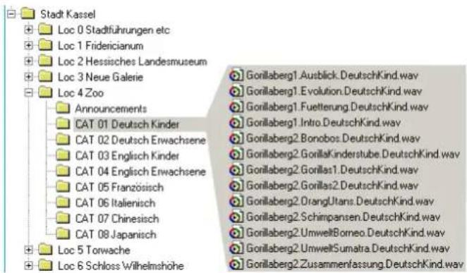 SENNHEISER GP SR 3200 - Structure des fichiers de la ville - 1