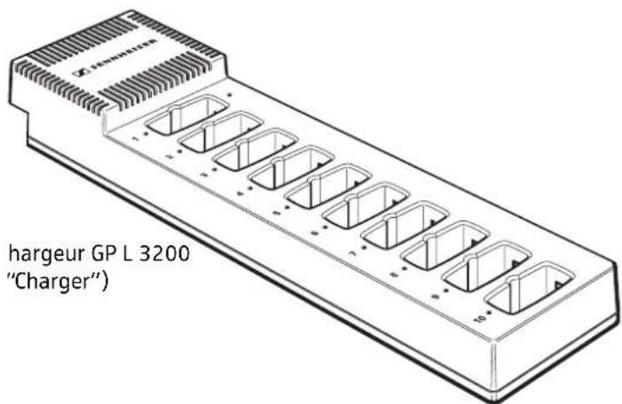 SENNHEISER GP SR 3200 - Fonction des composantes - 4