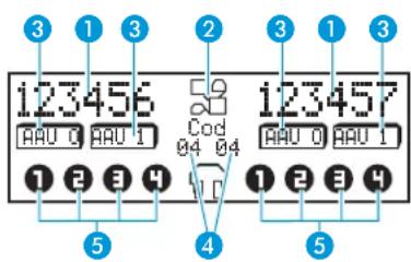 SENNHEISER GP SR 3200 - L'afficheur de I'émetteur de cellule - 5