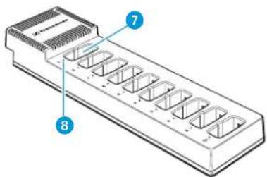 SENNHEISER GP SR 3200 - Raccorder le cable d'alimentation secteur et allumer le chargeur - 3