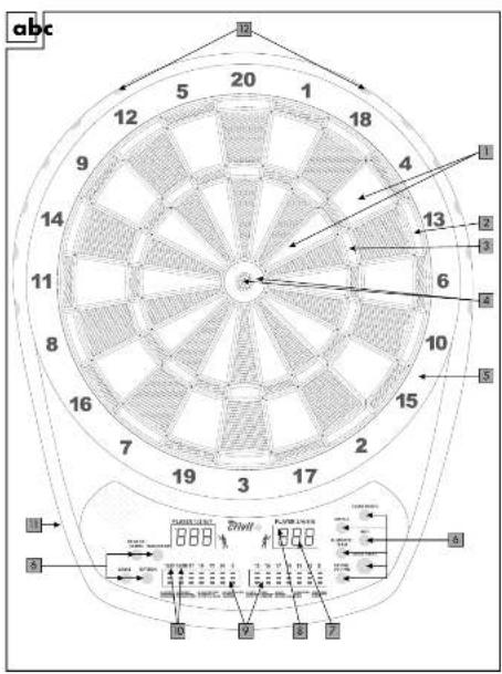 CRIVIT IAN 102162 - Elektronik-Dart - 4