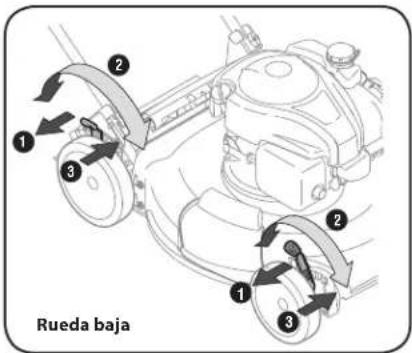 REMINGTON RM110 - Altura de corte - 2