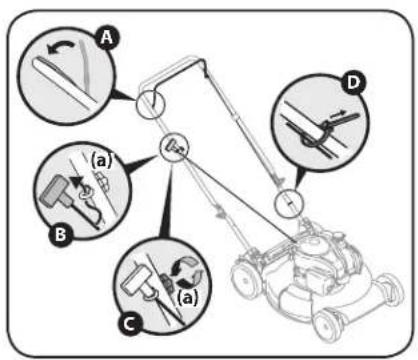 REMINGTON RM110 - Handle Assembly - 6