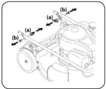 REMINGTON RM110 - Handle Assembly - 1