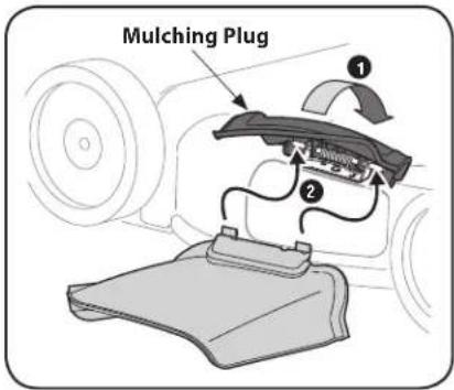 REMINGTON RM110 - Side Discharge Chute (If Equipped) - 1