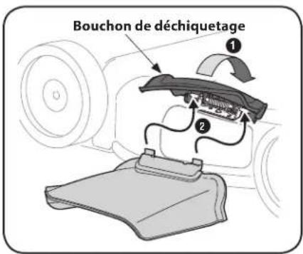REMINGTON RM110 - Déflecteur d'éjection latérale (si équipé) - 1
