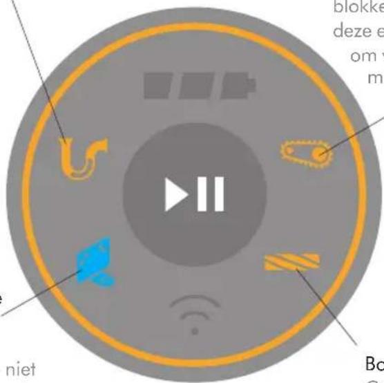 DYSON 360 Heurist - Luchtkanalen geblokkeerd - 1