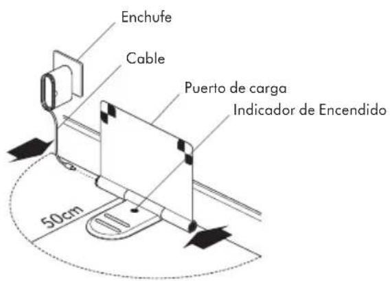 DYSON 360 Heurist - Inicio de una sesión de limpieza - 1