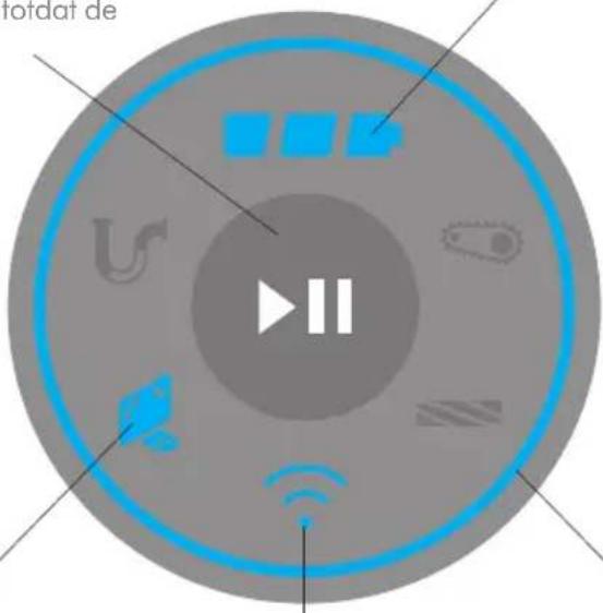 DYSON 360 Heurist - Terugplaatsen naar het oplaadstation - 1