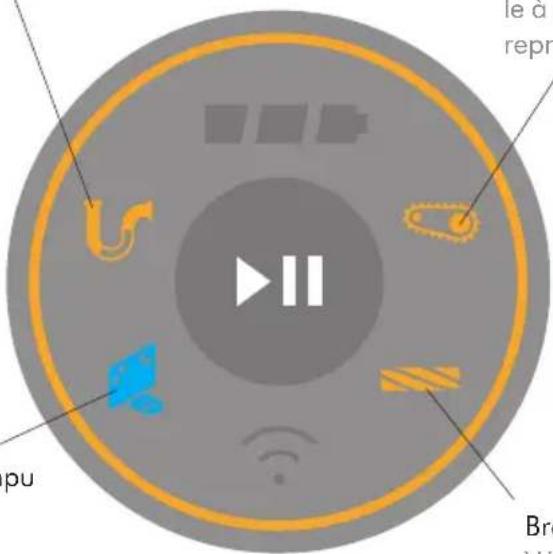DYSON 360 Heurist - Blocage des chenilles ou du robot - 1