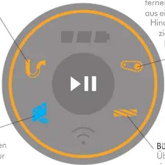 DYSON 360 Heurist - Luftschlitze blockiert - 1