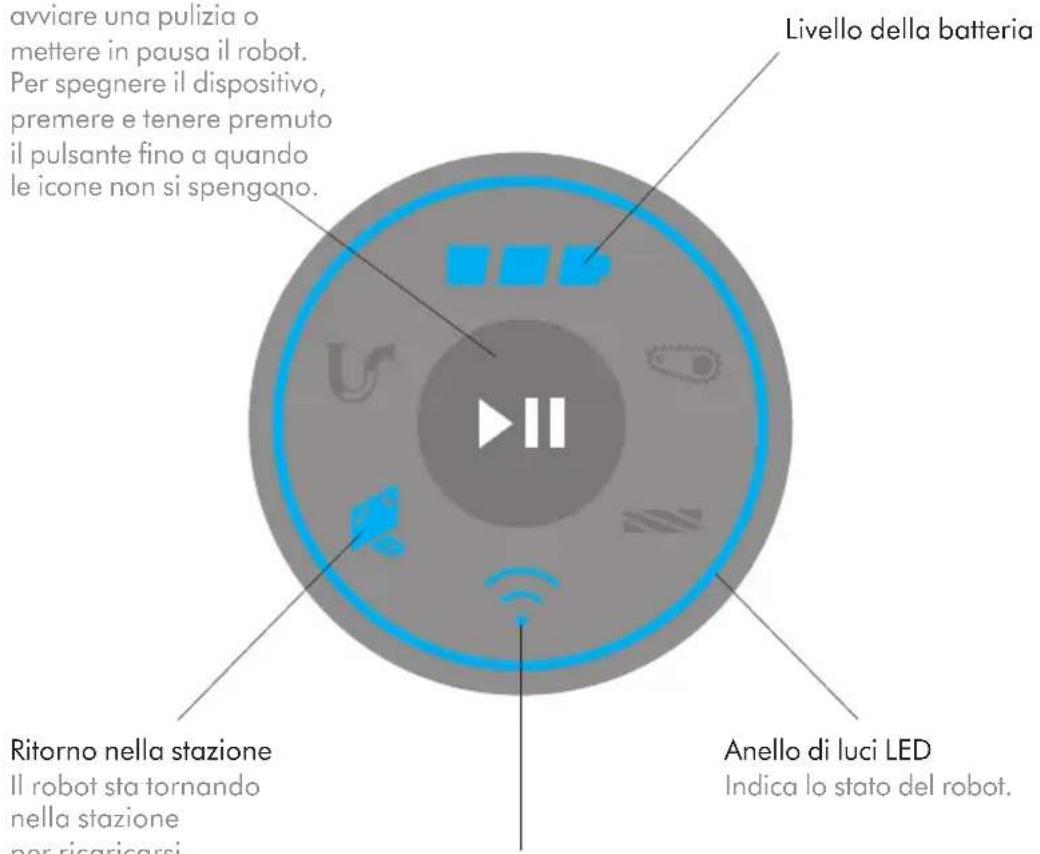 DYSON 360 Heurist - Durante una pulizia - 1