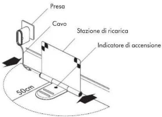 DYSON 360 Heurist - Avvio di una pulizia - 1