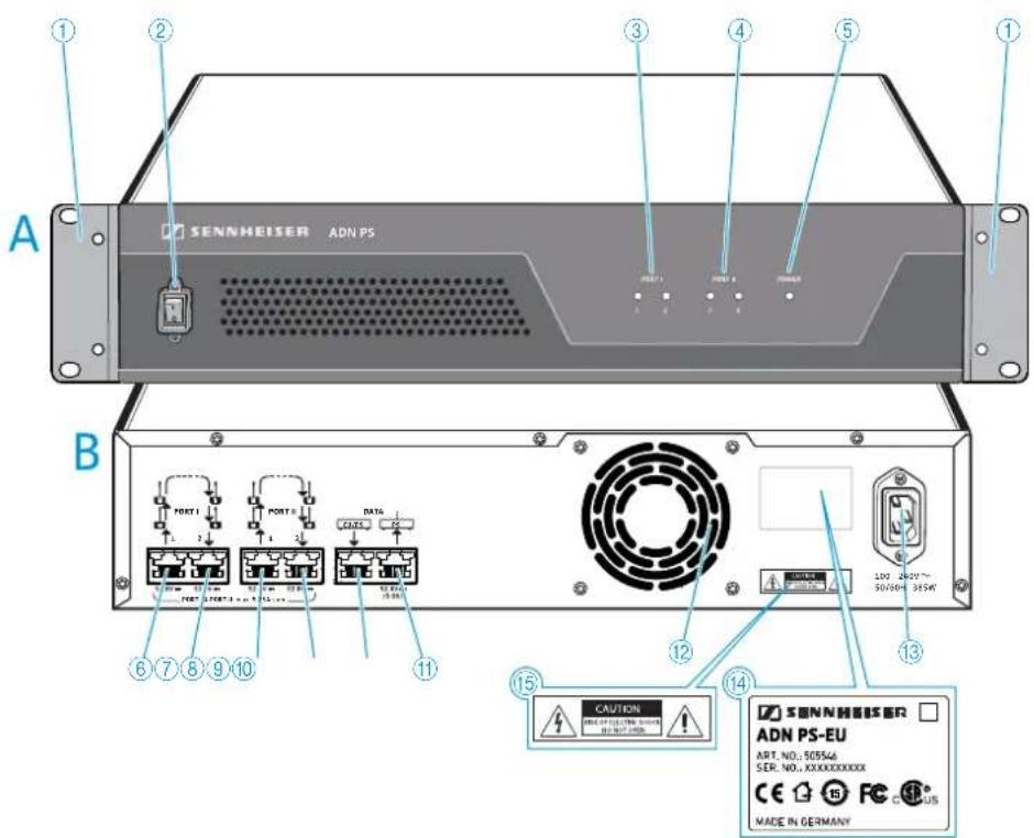 SENNHEISER ADN PS - Composants nécessaires pour le fonctionnement - 2