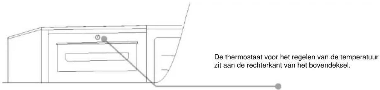 CANDY CHTF 544SH - VRIEZER MET ENKELE DEUR - 1