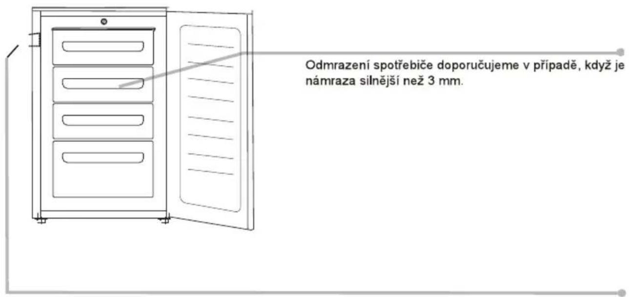 CANDY CHTF 544SH - Odmrazování a mrazení - 1
