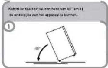 CANDY CHTF 544SH - DE DRAAIRICHTING VAN DE DEUR VERANDEREN - 1