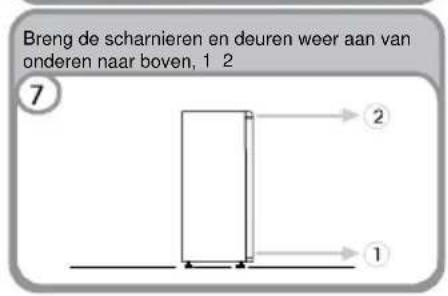 CANDY CHTF 544SH - ONTDOOIEN en INVRIEZEN - 9