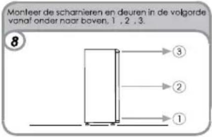 CANDY CCTOS 245XH - HET WIJZIGEN VAN DE MANIER WAAROP DE DEUREN OPENEN - 8