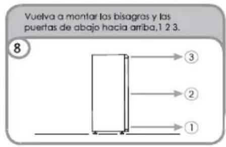 CANDY CCTOS 245XH - INVER TIR EL SENTIDO DE APERTURA DE LAS PUERTAS - 8
