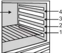 CANDY FCS 65 X - TABLES OF COOKING TIMES - 1