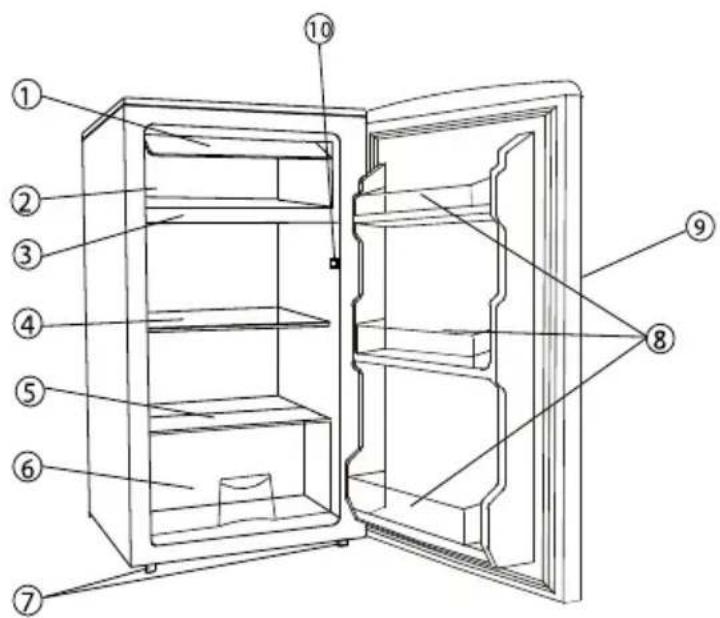 CANDY CHTOS 482W36N - PARTI COMPONENTE §I CHARACTERISTICI - 1