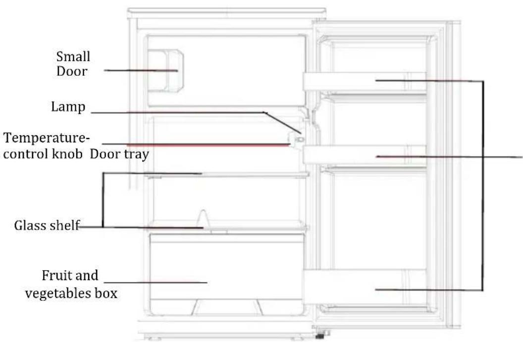 CANDY CCTOS 502WHN - PRODUCT OVERVIEW - 1