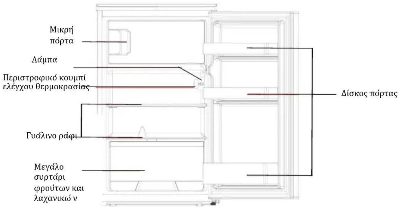 CANDY CCTOS 502WHN - ΕΠΙΣΚΟΠΗΣΗ ΠΡΟΪΟΝΤΟΣ - 1