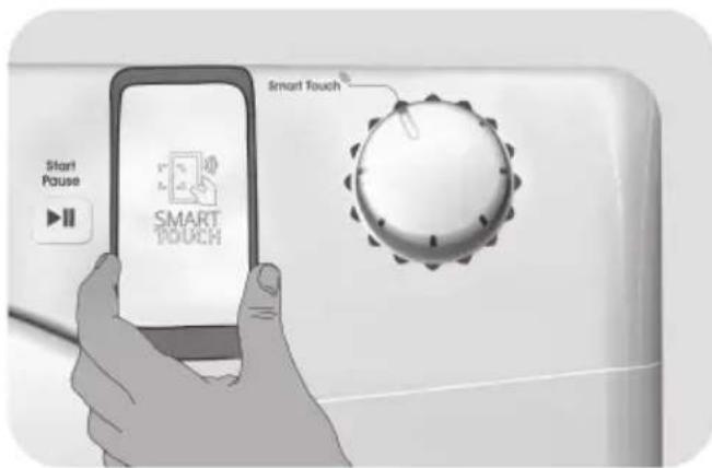 Start Pause SMART TOUCH Smart Touch®